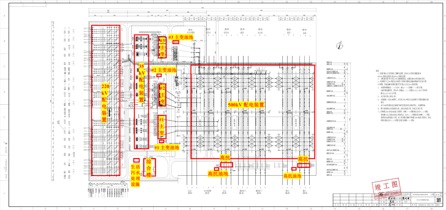 Luofang substation electrical general arrangement - as-built drawing (source PDF p. 31)