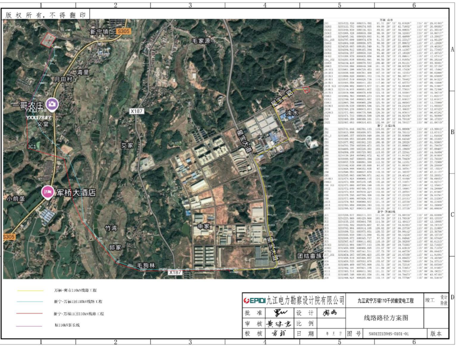 110 kV transmission line routes - as-built drawing (source PDF p. 56)