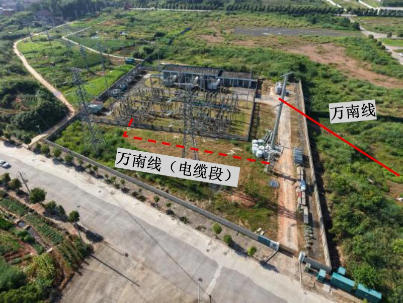 Wannan line and cable entry at Nanshi substation