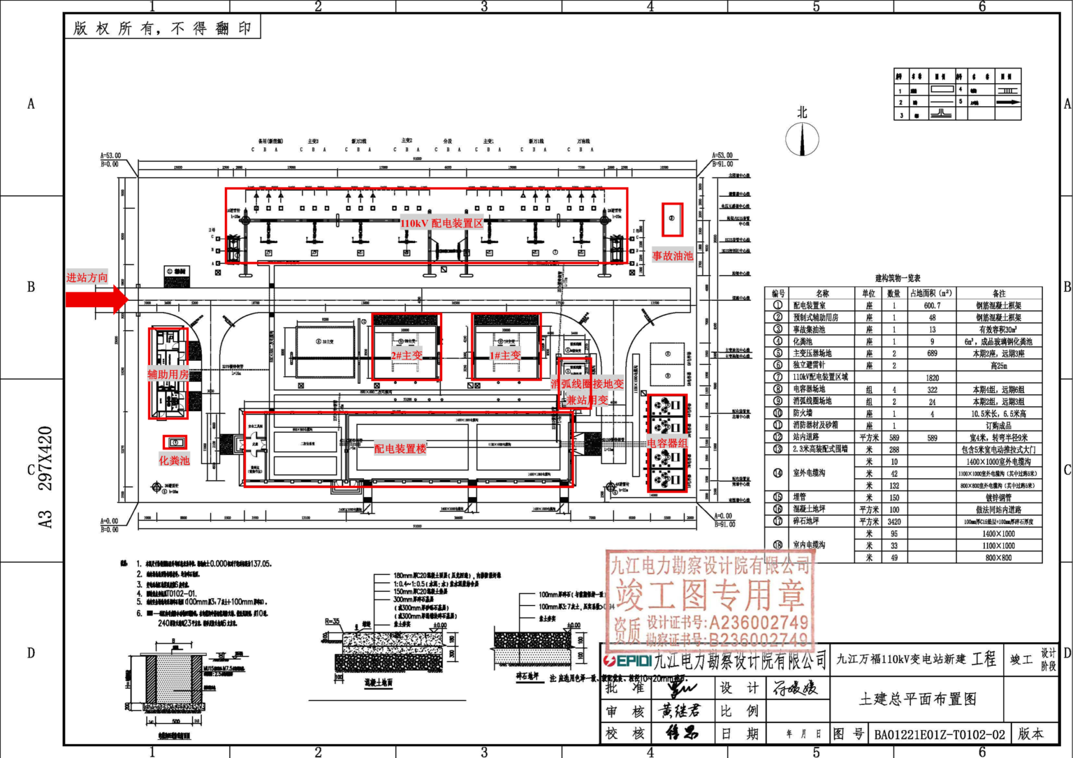 Wanfu substation civil general arrangement - completion-stage drawing (source PDF p. 46)