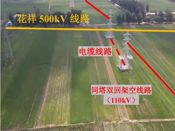 Connection passing beneath the 500 kV Huaxiang line