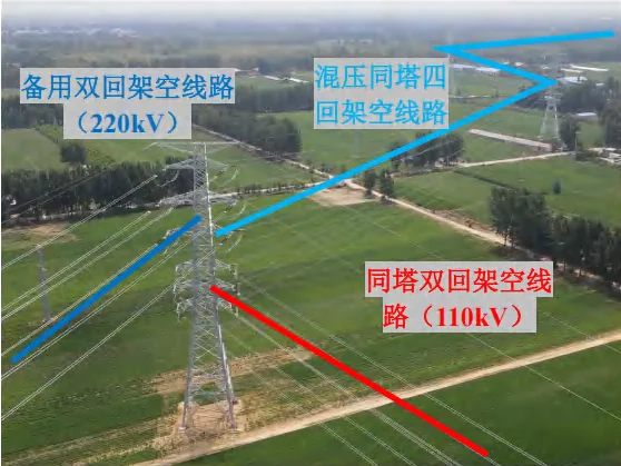 Mixed-voltage tower arrangement along the connection