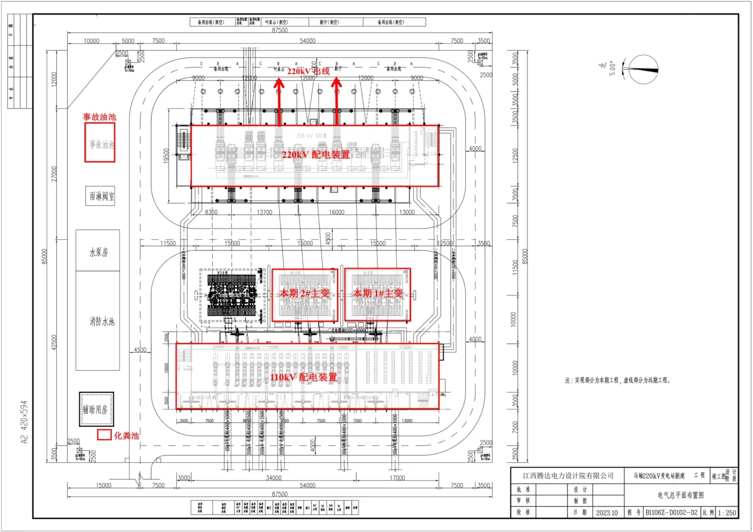 Maao substation layout: transformers and 220/110 kV equipment