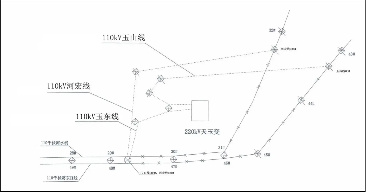 Yudong, Yushan and Hehong line connection arrangement